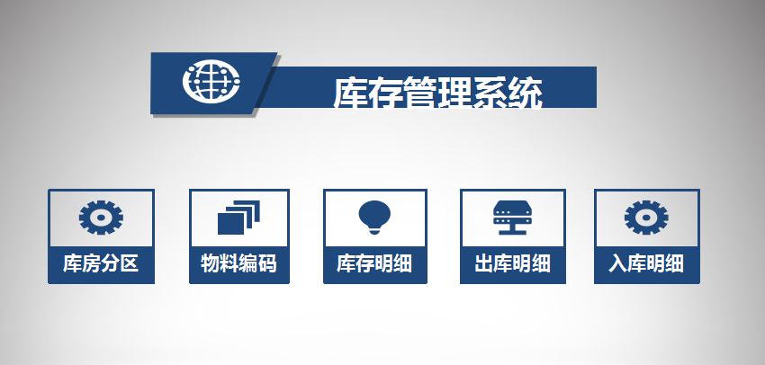 蔚藍色庫存管理系統excel模板