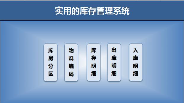 天藍色庫存管理系統excel模板