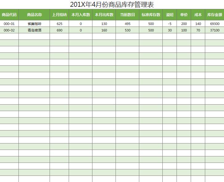 商務庫存管理表excel表格模板