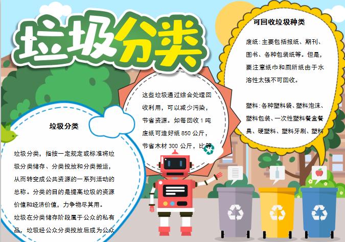 綠色機(jī)器人風(fēng)格垃圾分類小報word手抄報