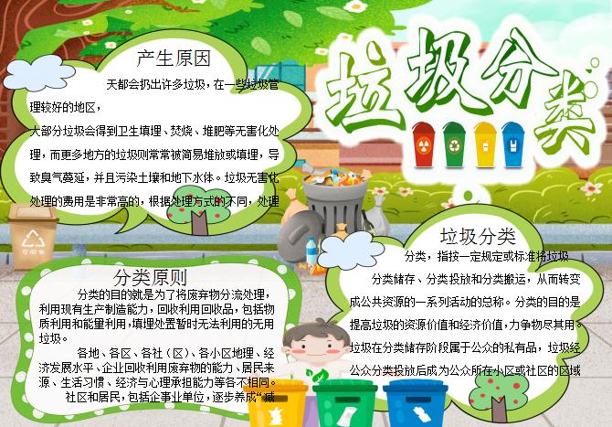 小清新風格垃圾分類小報手抄報word模板