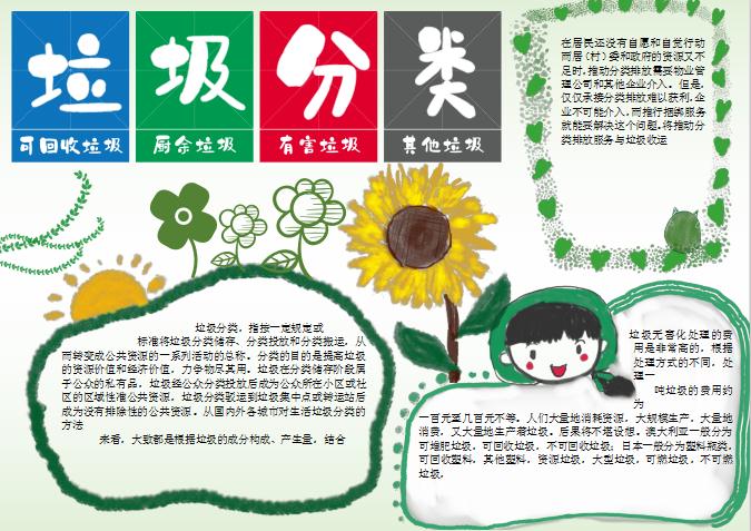 向日葵綠色清新垃圾分類手抄報(bào)word模板