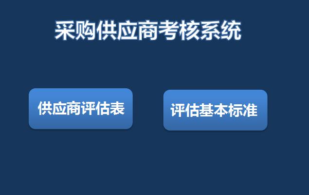 采購供應(yīng)商考核系統(tǒng)excel模板