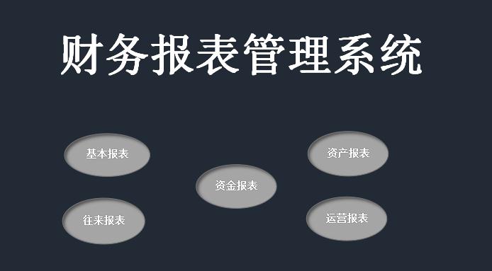 黑色系財務報表管理系統excel模板