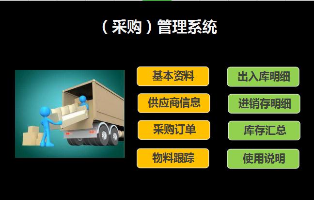采購管理系統(tǒng)excel表模板
