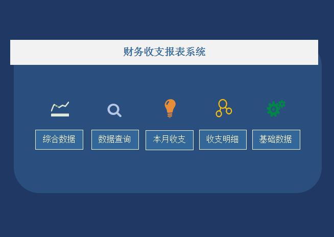 財務收支報表系統Excel模板