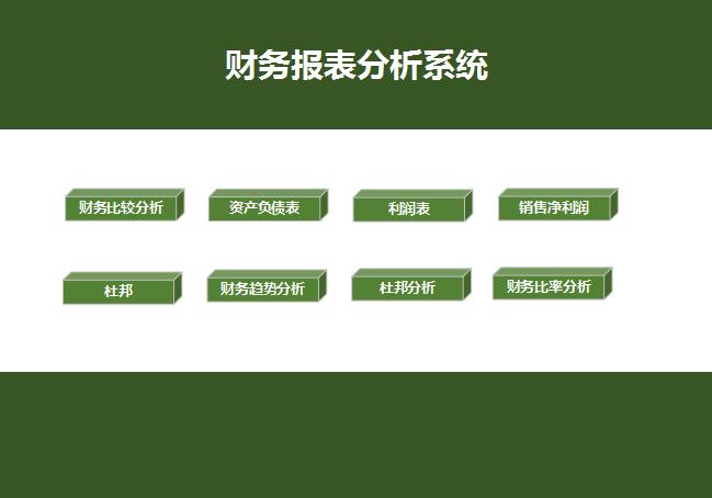 財務(wù)報表分析系統(tǒng)excel模板