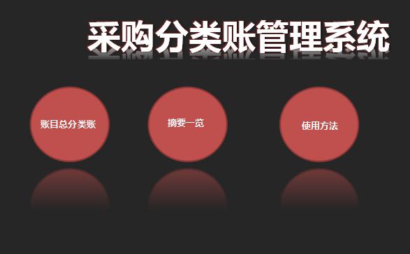 采購分類賬管理系統excel表格模板