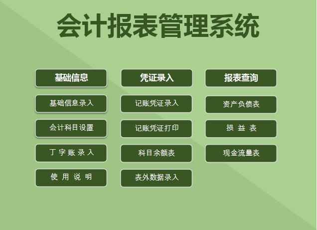 會計報表管理系統excel