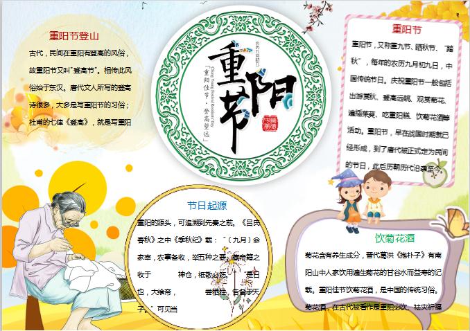 重陽節的起源重陽節敬老小報Word模板