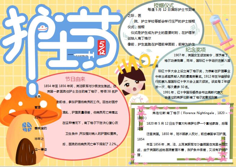 卡通可愛護士節(jié)手抄報
