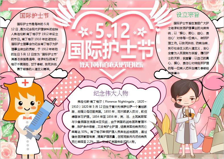 粉色卡通國際護(hù)士節(jié)手抄小報Word模板