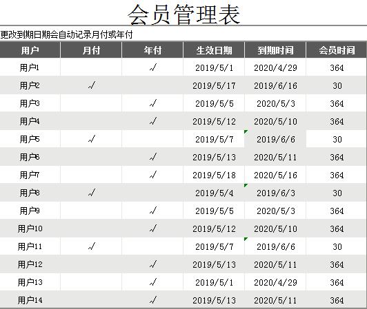 灰色系會員管理excel表格模板