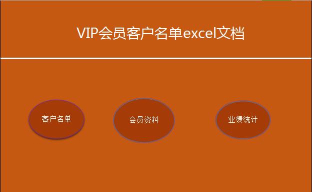 VIP會員管理系統excel表格模板