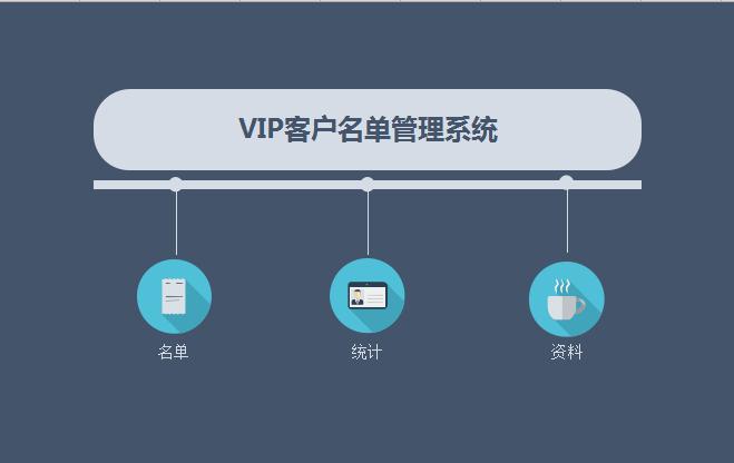 客戶名單管理系統excel表格模板