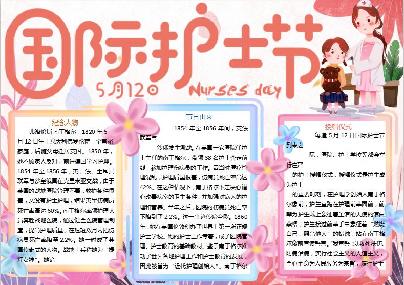 手繪國際護士節(jié)手抄報模板