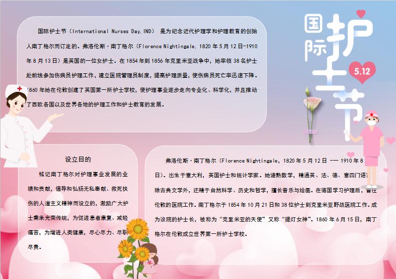 夢幻護士節手抄報Word模板