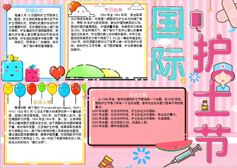 創(chuàng)意簡約大氣風國際護士節(jié)手抄報模板