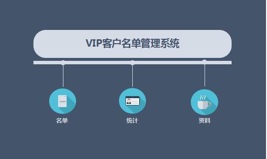 VIP客戶名單管理系統(tǒng)excel模板
