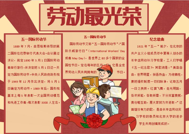 暗紅簡約風五一勞動節手抄報Word模板