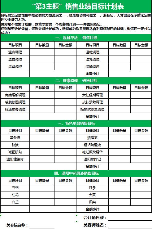 銷售業(yè)績目標(biāo)計(jì)劃表excel表格模板
