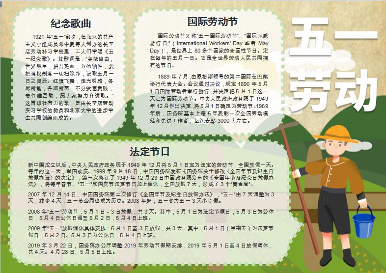 青綠簡潔大氣風勞動節手抄報Word模板