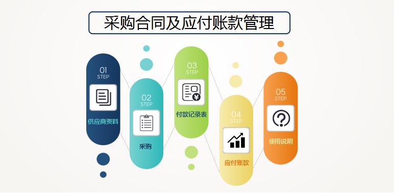 彩色系采購合同管理系統excel表格模板