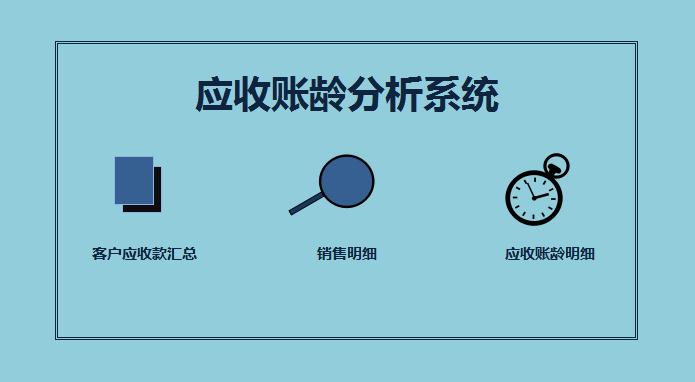 藍色自動化應收賬齡分析系統excel模板
