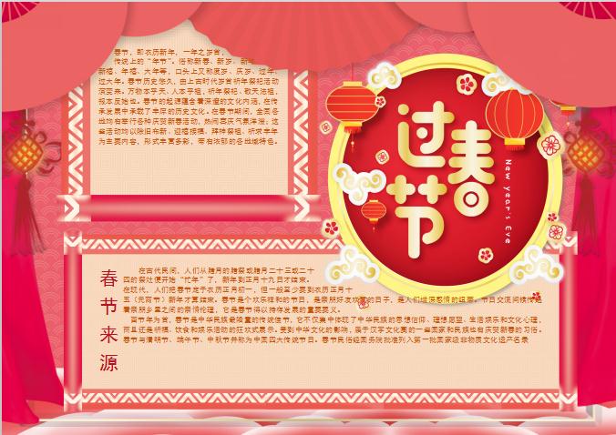 紅色簡約春節介紹小報Word模板