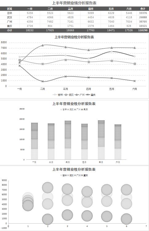 灰色系業績分析報告表excel模板