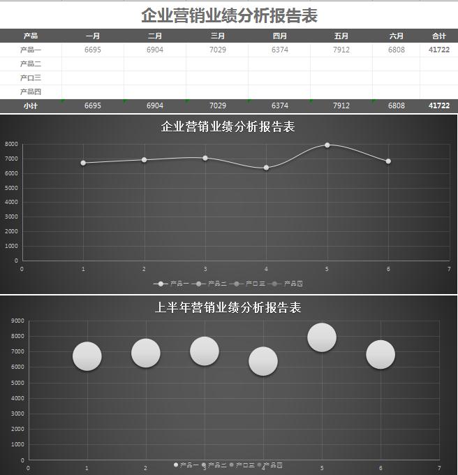 灰色大氣業(yè)績分析報(bào)告表excel模板