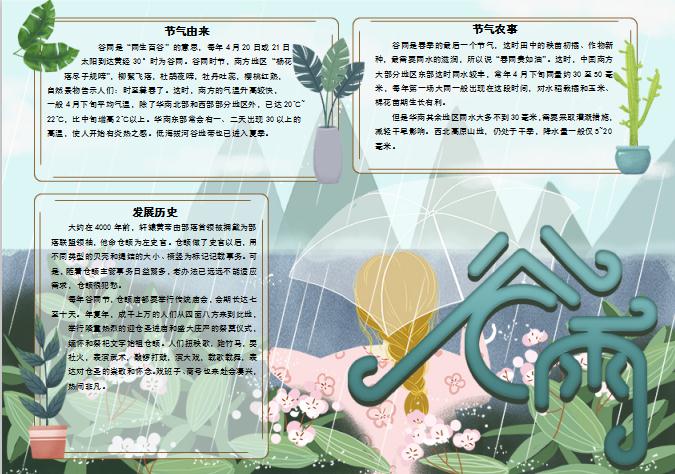谷雨小清新手抄報word模板