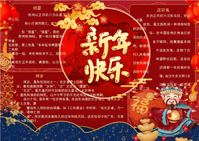 喜慶春節習俗小報Word模板