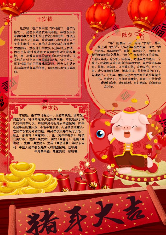 新年春節習俗手抄報Word模板