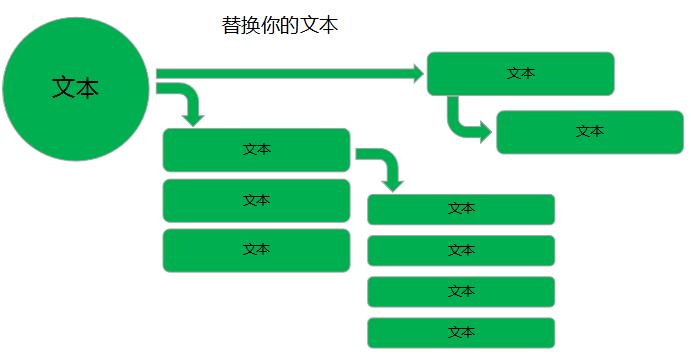 綠色組織架構圖excel模板