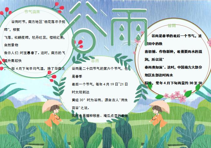 清新谷雨雨季手抄報Word模板