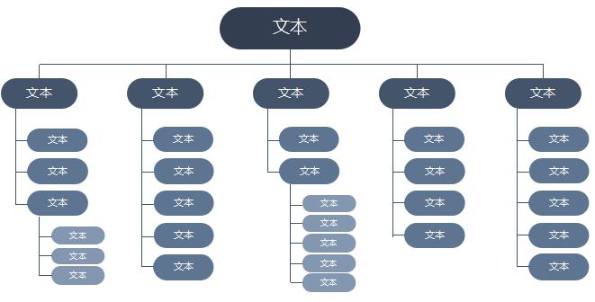 企業組織框架excel模板