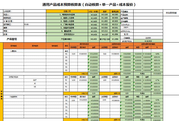 產品成本預算核算表excel模板