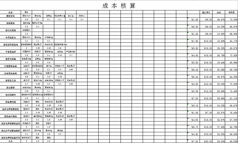 簡潔風成本核算excel表格模板