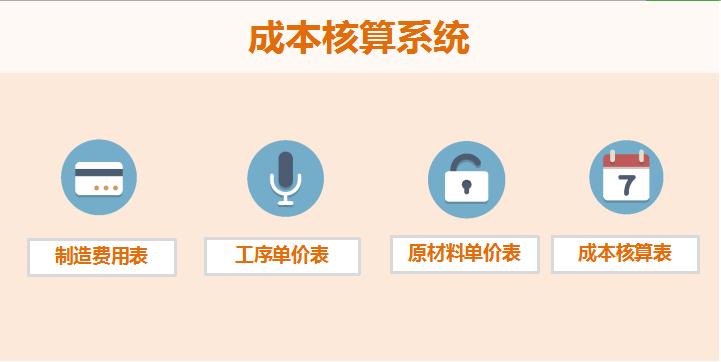 成本核算系統excel模板