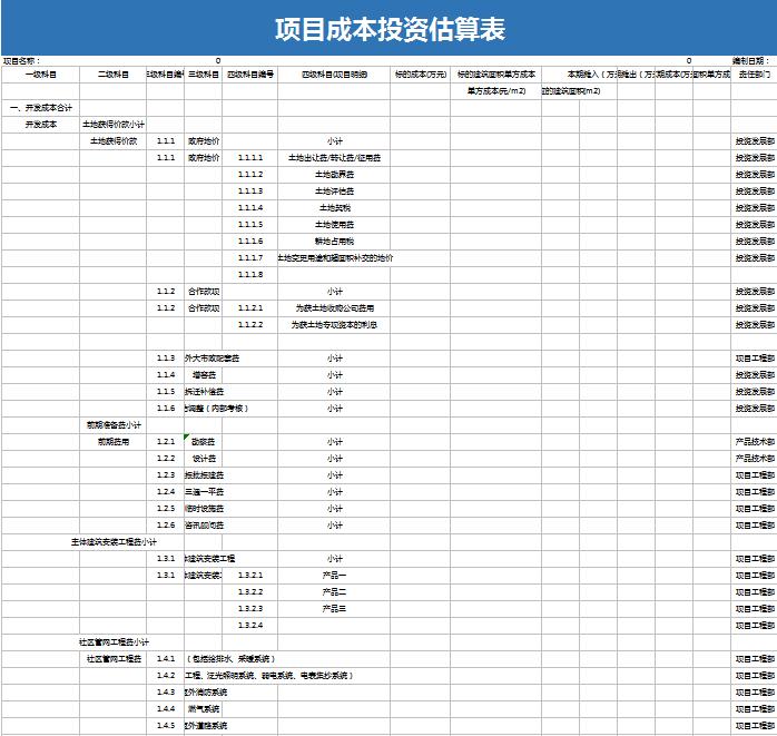 項(xiàng)目投資成本估算表excel模板