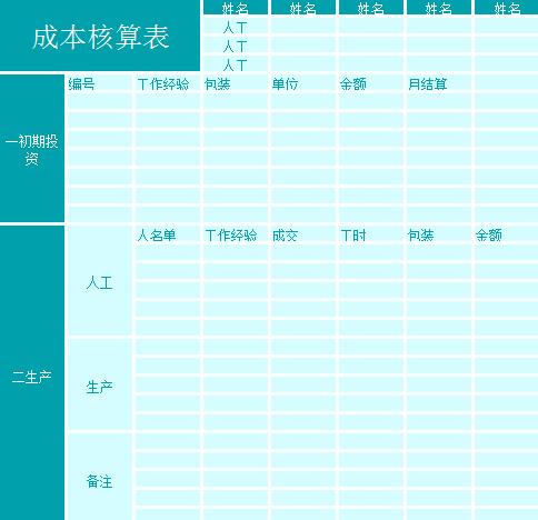 蔚藍色產品成本核算表excel模板