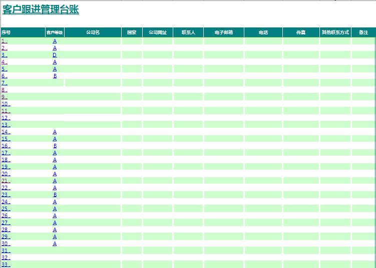 客戶跟進(jìn)管理臺(tái)賬excel模板