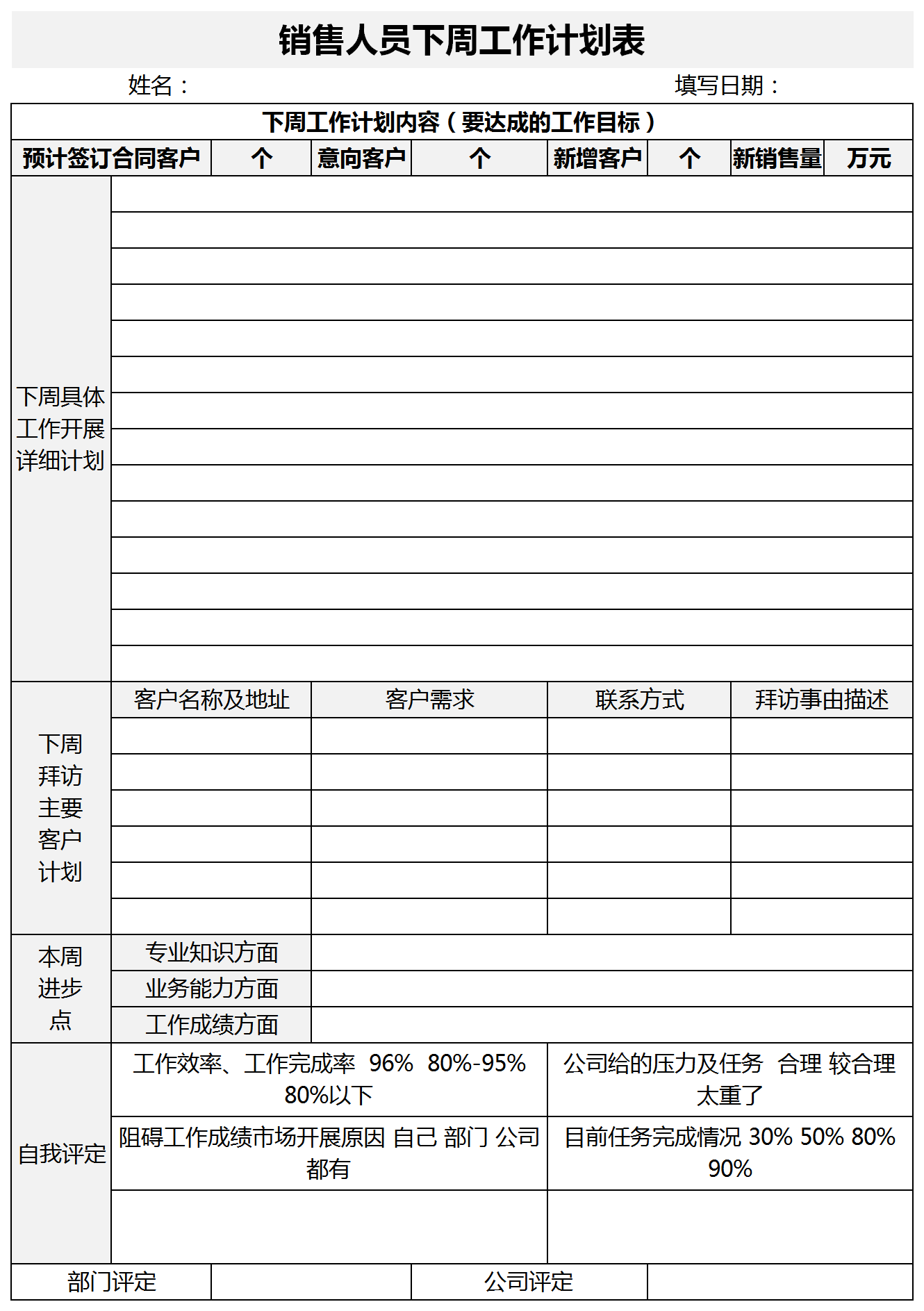 銷售人員下周工作計劃表excel模板