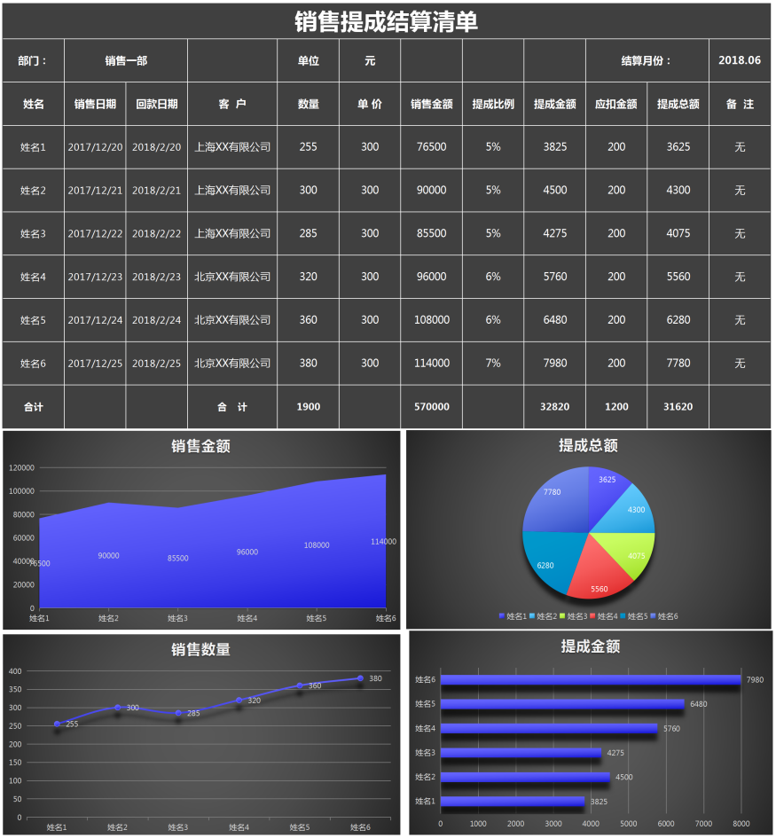 黑色立體銷售提成表結算清單excel模板