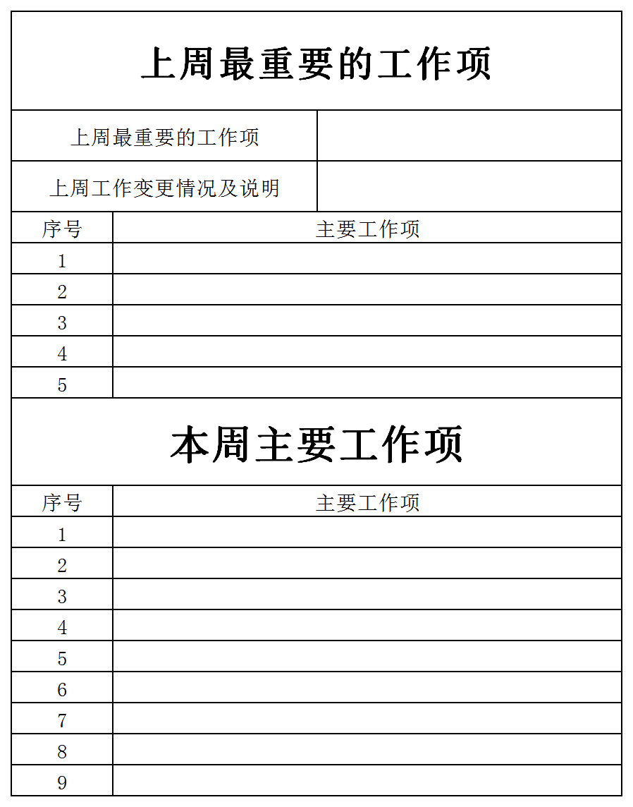 周工作總結計劃excel模板