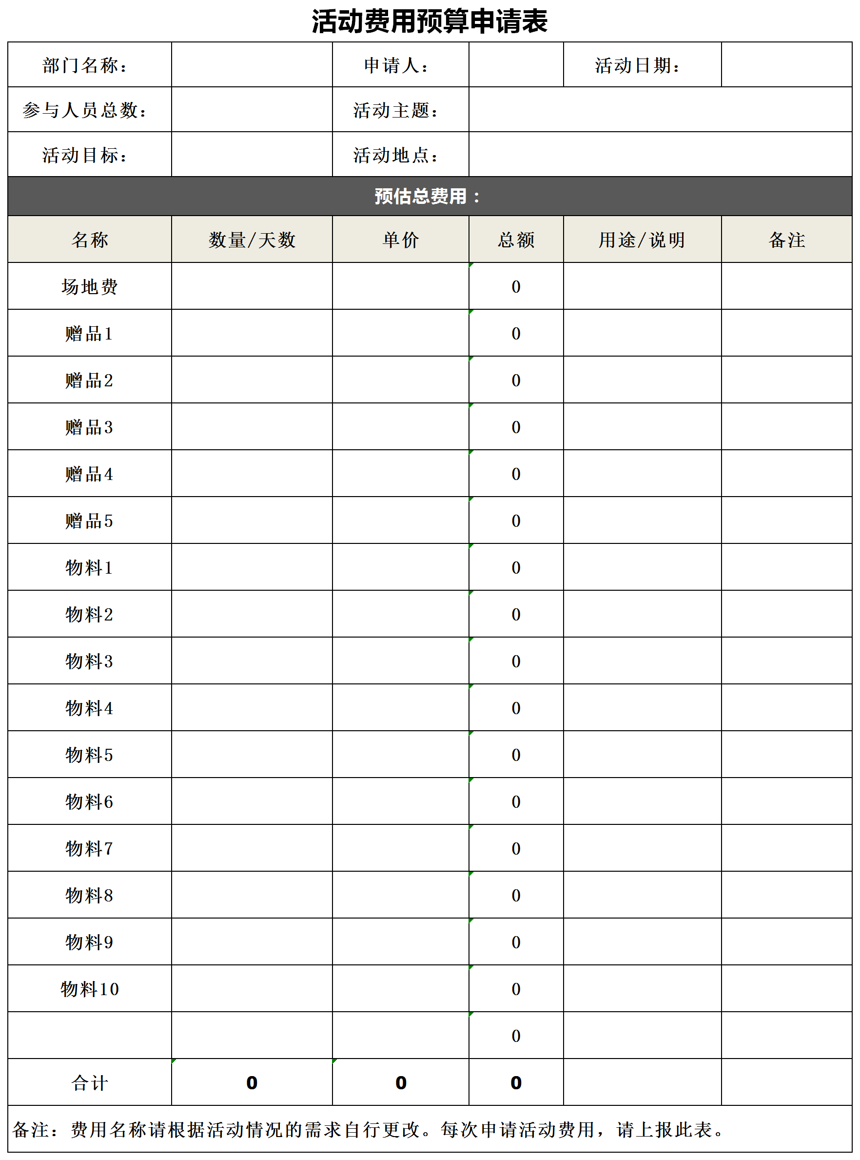 活動費用預算申請表模板