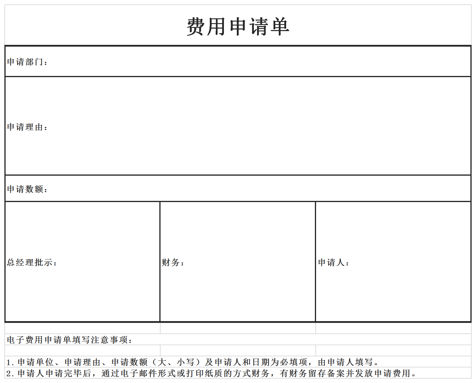 電子模板費用申請單