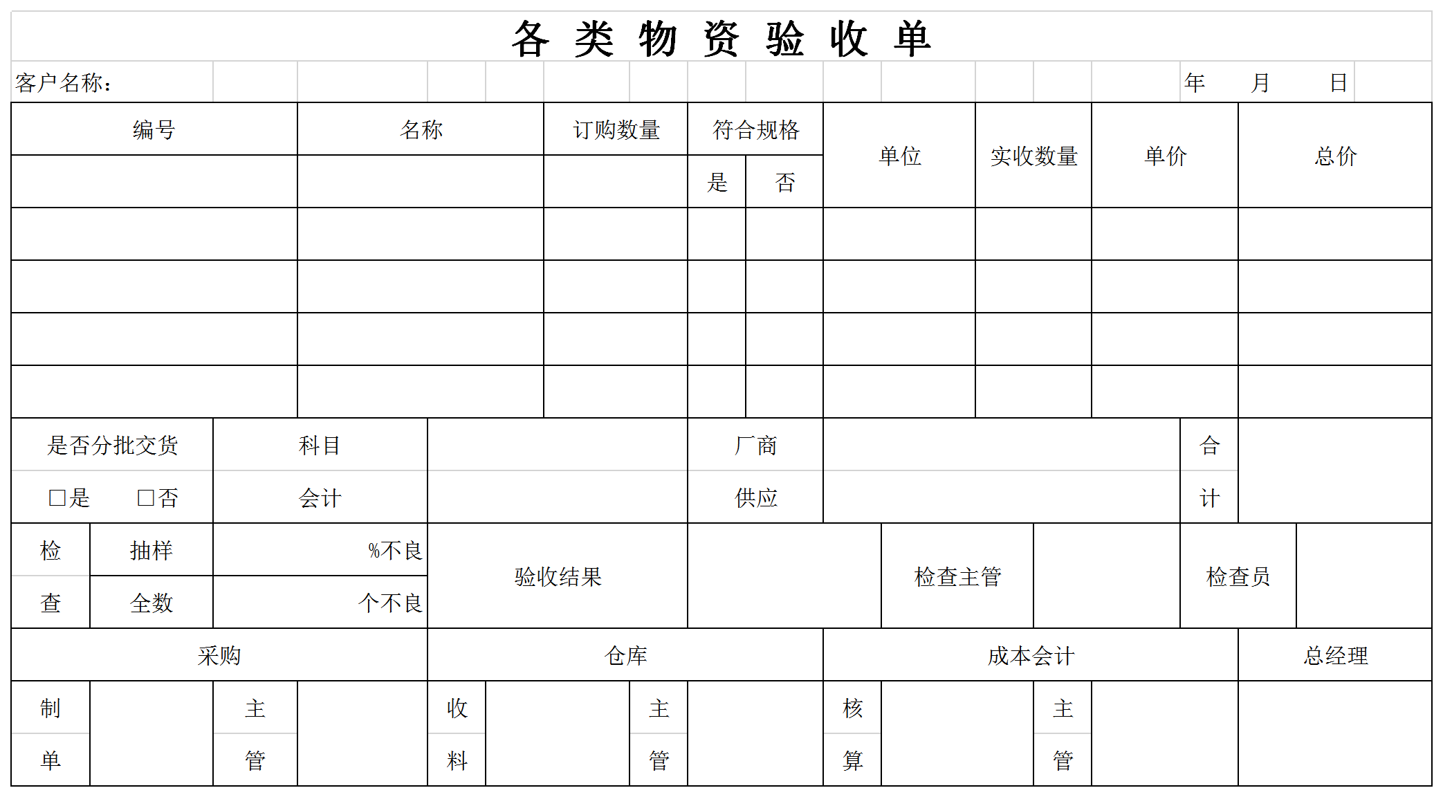 （各類物資）產品驗收單