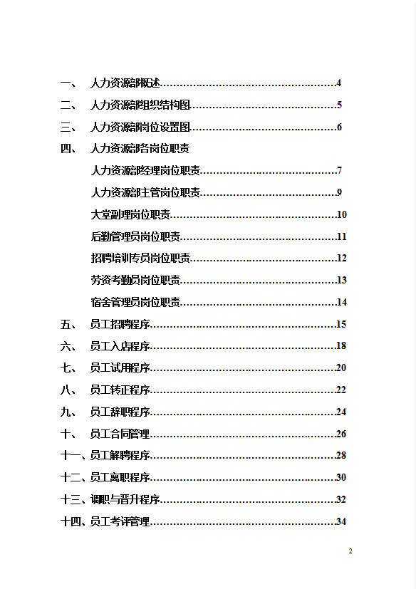 酒店人力資源部工作手冊